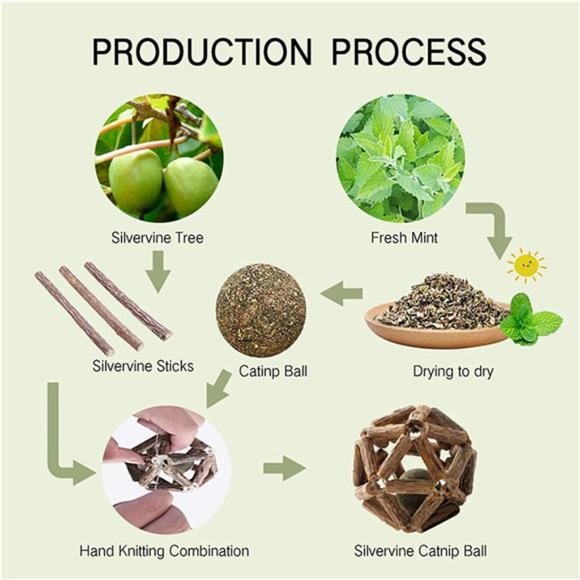 Catnip Toys-2Pcs Natural Silvervine Stick Catnip Ball&Bell Ball-Cat Toys - Picture 4 of 6